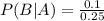 P(B | A)=\frac{0.1}{0.25}