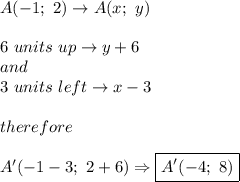 A(-1;\ 2)\to A(x;\ y)\\\\6\ units\ up\to y+6\\and\\3\ units\ left\to x-3\\\\therefore\\\\A'(-1-3;\ 2+6)\Rightarrow\boxed{A'(-4;\ 8)}