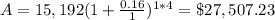 A=15,192(1+\frac{0.16}{1})^{1*4}=\$27,507.23