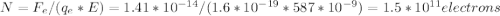 N=F_{e}/(q_{e}*E)=1.41*10^{-14}/(1.6*10^{-19}*587*10^{-9})=1.5*10^{11}electrons