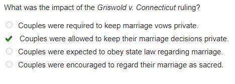 What was the impact of the griswold v. connecticut ruling?