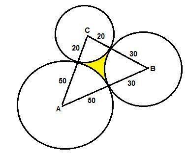 Three circles with centers a, b and c have respective radii 50, 30 and 20 inches and are tangent to