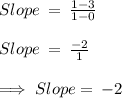 Slope\:=\:\frac{1-3}{1-0}\\\\Slope\:=\:\frac{-2}{1}\\\\\implies Slope=\:-2