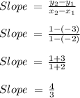 Slope\:=\,\frac{y_2-y_1}{x_2-x_1}\\\\Slope\:=\,\frac{1-(-3)}{1-(-2)}\\\\Slope\:=\,\frac{1+3}{1+2}\\\\Slope\;=\,\frac{4}{3}