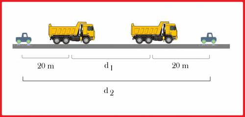 Assume the truck is going at v0 = 25 m/s, and you're 20 m behind the truck, initially going the same