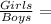 \frac{Girls}{Boys}=