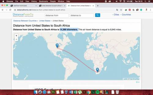 What direction is south africa from the united states