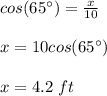 cos(65\°)=\frac{x}{10} \\ \\ x=10cos(65\°)\\ \\x= 4.2\ ft