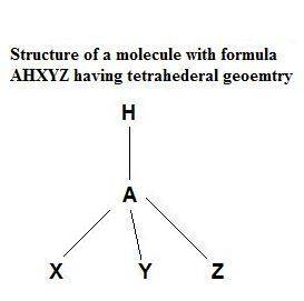 How many structures are possible for a tetrahedral molecule with a formula of ahxyz?