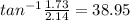 tan^{-1}\frac{1.73}{2.14}=38.95
