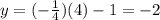 y=(-\frac{1}{4})(4)-1=-2