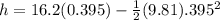 h = 16.2(0.395) - \frac{1}{2}(9.81).395^2