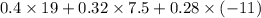 0.4 \times 19+0.32\times 7.5+0.28\times (-11)