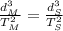\frac{d_M^3}{T_M^2}=\frac{d_S^3}{T_S^2}