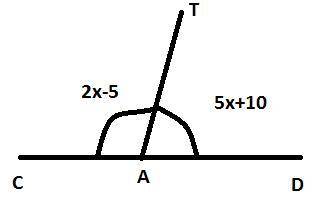 ∠cat and ∠tad are a linear pair, if m∠cat = 2x-5 and m∠tad = 5x+10, what is the measure of ∠cat and