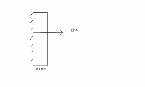 Aplane wall of thickness 0.1 mm and thermal conductivity 25 w/m k having uniform volumetric heat gen