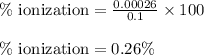 \%\text{ ionization}=\frac{0.00026}{0.1}\times 100\\\\\%\text{ ionization}=0.26\%