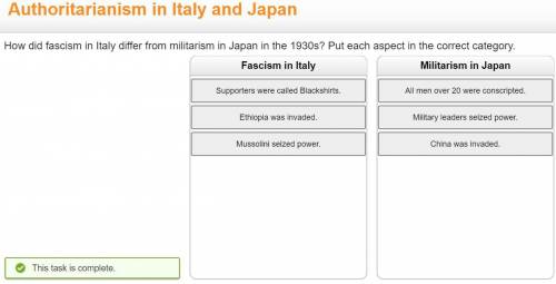 Which one fits ?  how did fascism in italy differ from militarism in japan in the 1930’s?