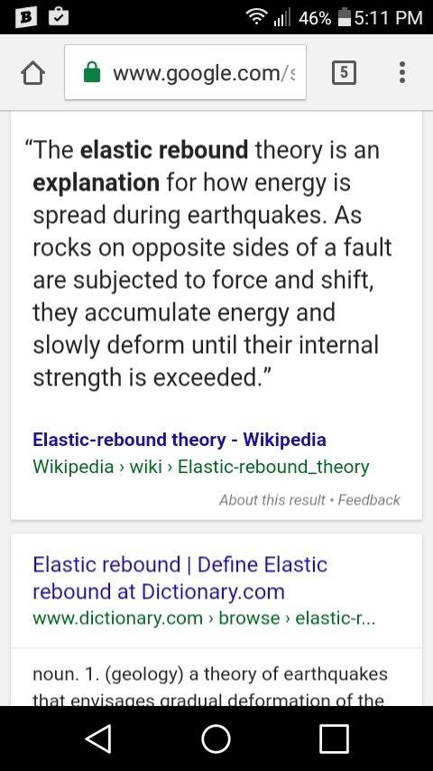 What is the deffition of elastic rebound