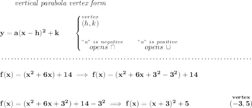 \bf ~~~~~~\textit{vertical parabola vertex form} \\\\ y=a(x- h)^2+ k\qquad \begin{cases} \stackrel{vertex}{(h,k)}\\\\ \stackrel{"a"~is~negative}{op ens~\cap}\qquad \stackrel{"a"~is~positive}{op ens~\cup} \end{cases} \\\\[-0.35em] ~\dotfill\\\\ f(x) = (x^2+6x)+14\implies f(x) = (x^2+6x+3^2-3^2)+14 \\\\\\ f(x) = (x^2+6x+3^2)+14-3^2\implies f(x) = (x+3)^2+5~\hfill \stackrel{vertex}{(-3,5)}