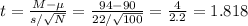 t=\frac{M-\mu}{s/\sqrt{N}} =\frac{94-90}{22/\sqrt{100} }=\frac{4}{2.2} = 1.818