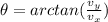 \theta = arctan(\frac{v_y}{v_x})