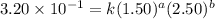 3.20\times 10^{-1}=k(1.50)^a(2.50)^b