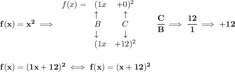 \bf f(x)=x^2\implies &#10;\begin{array}{llcll}&#10;f(x)=&(1x&+0)^2\\&#10;&\uparrow &\uparrow \\&#10;&B&C\\&#10;&\downarrow &\downarrow \\&#10;&(1x&+12)^2&#10;\end{array}\qquad \cfrac{C}{B}\implies \cfrac{12}{1}\implies +12&#10;\\\\\\&#10;f(x)=(1x+12)^2\iff f(x)=(x+12)^2