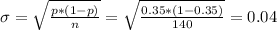 \sigma=\sqrt{\frac{p*(1-p)}{n} }=\sqrt{\frac{0.35*(1-0.35)}{140}} =0.04