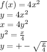 f(x)=4x^2\\y=4x^2\\x=4y^2\\y^2=\frac{x}{4}\\y=+-\sqrt{\frac{x}{4}}