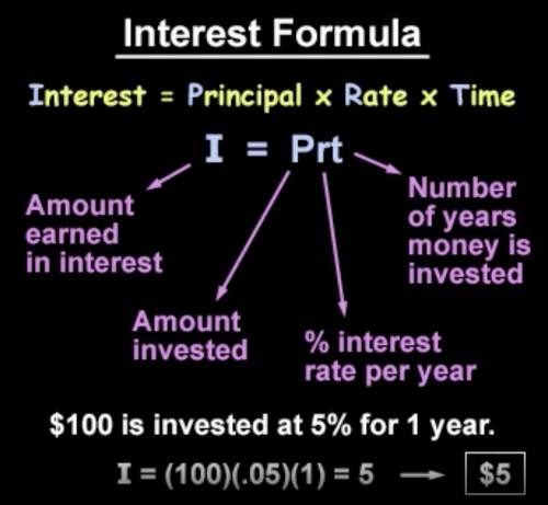 What is the formula of simple interest?