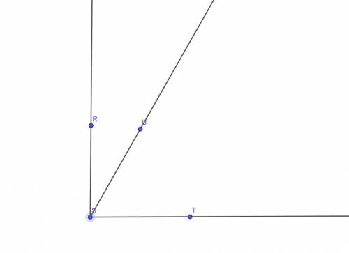 Two lines extend from point s to create a right angle. the vertical line extends from point s throug