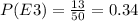 P(E3)=\frac{13}{50}=0.34