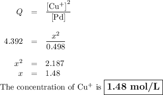 \begin{array}{rcl}Q & = & \dfrac{\text{[Cu$^{+}$]}^{2}}{\text{[Pd]}}\\\\4.392 & = & \dfrac{{x}^{2}}{0.498}\\\\x^{2}& = & 2.187\\x & = & 1.48\\\end{array}\\\text{The concentration of Cu$^{+}$ is $\large \boxed{\textbf{1.48 mol/L}}$}