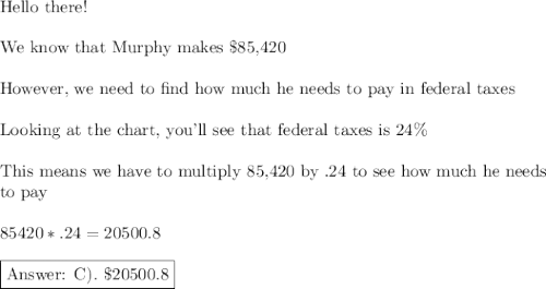 \text{Hello there!}\\\\\text{We know that Murphy makes \$85,420}\\\\\text{However, we need to find how much he needs to pay in federal taxes}\\\\\text{Looking at the chart, you'll see that federal taxes is 24\%}\\\\\text{This means we have to multiply 85,420 by .24 to see how much he needs}\\\text{to pay}\\\\85420*.24=20500.8\\\\\boxed{\text{ C). \$20500.8}}