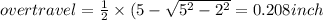 over travel = \frac{1}{2} \times (5 - \sqrt{5^2 -2^2} = 0.208 inch