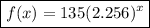 \boxed{ f(x) = 135(2.256)^{x}}