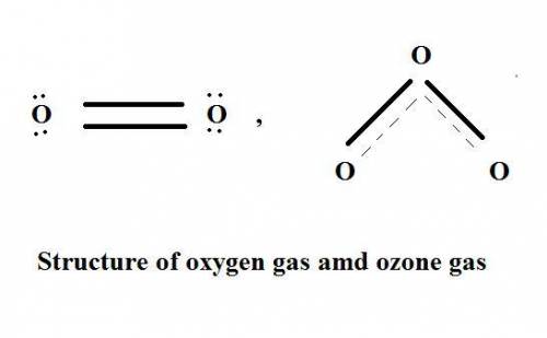 Which statement explains why ozone gas, o3, and oxygen gas, o2, have different properties?  (1) they