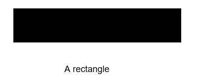 The perimeter of a rectangle is 510 cm. the ratio of the length to the width is 3: 2. what are the d