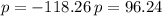 p = - 118.26 \: p = 96.24