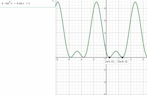 16. photon lighting company determines that the supply and demand functions for its most popular lam