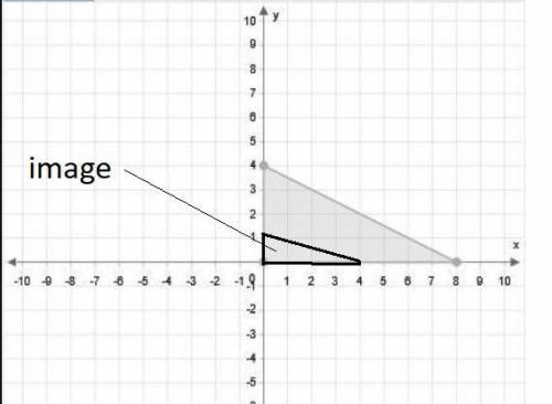 Graph the image of the given triangle under a dilation with a scale factor of 1/4 and center of dila