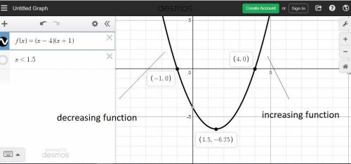 The graph of the function f(x) = (x – 4)(x + 1) is shown below. on a coordinate plane, a parabola op