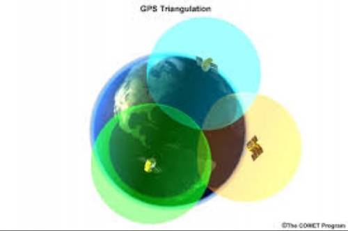 For the global positioning system (gps) to work, at any given time there must be at least  (two/thre