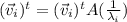 (\vec{v}_i)^t =   (\vec{v} _i)^t A (\frac{1}{\lambda_i})