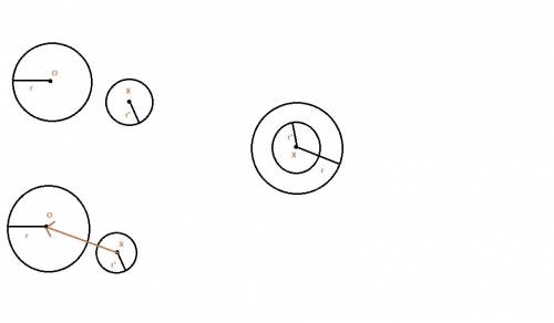 George is given two circles, circle o and circle x, as shown. if he wants to prove that the two circ