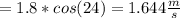 =1.8 * cos (24) =1.644 \frac{m}{s}