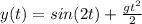 y(t) = sin(2t)+\frac{gt^{2} }{2}