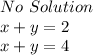 No \ Solution&#10;\\&#10;x+y =2&#10;\\&#10;x+y=4