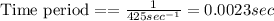 \text{Time period}==\frac{1}{425 sec^{-1}}=0.0023 sec